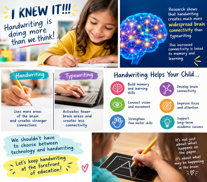 I KNEW IT!!! Handwriting Is Doing More Than We Think